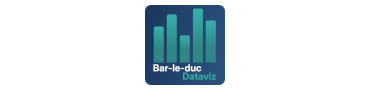 Bar-le-Duc | Dataviz